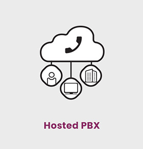 With a Hosted PBX, you can provide Cloud PBX service to your customers without setting up a VPS.