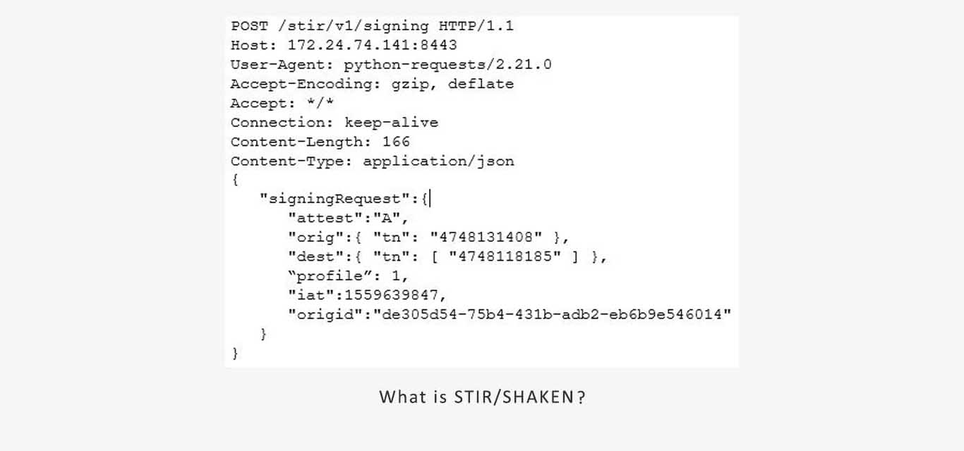 What is STIR/SHAKEN, and What Are Its Components?