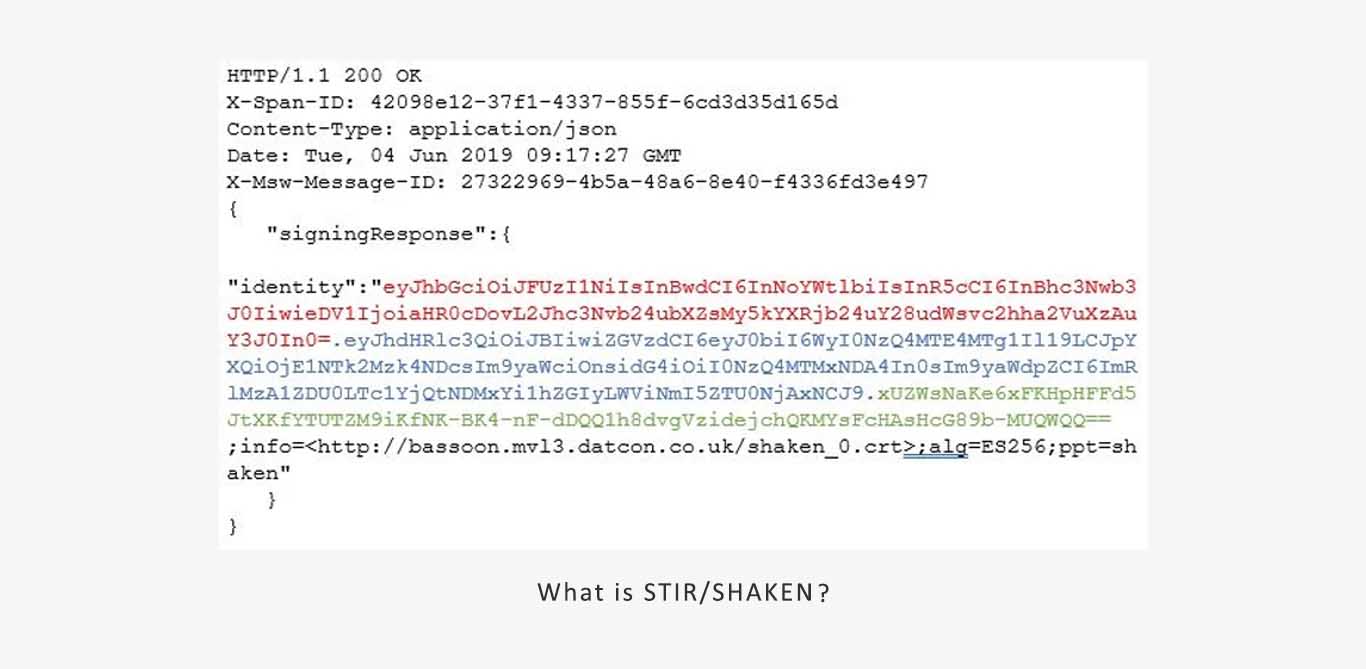 What is STIR/SHAKEN, and What Are Its Components?