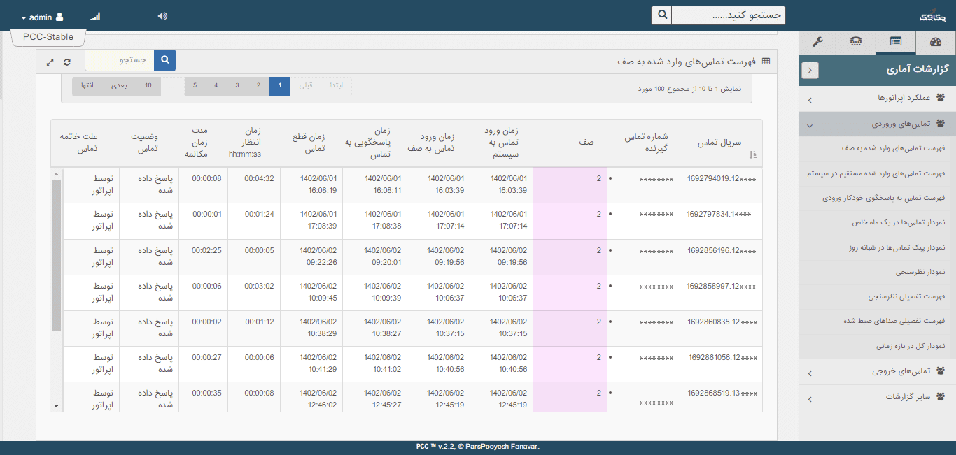 What Reports Can Be Obtained from a Call Center?