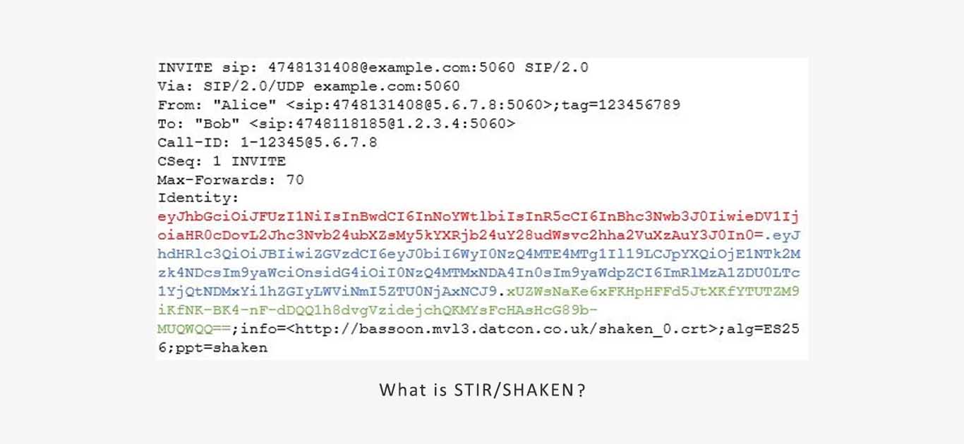 STIR/SHAKEN چیست و چه اجزایی دارد؟