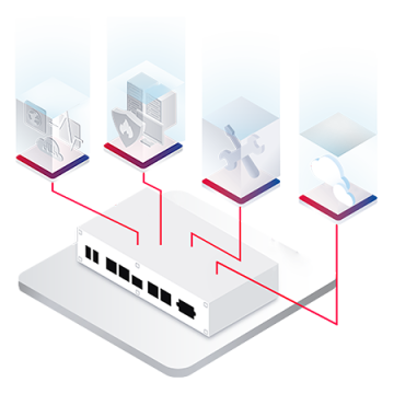 مدیا گیت وی Media Gateway