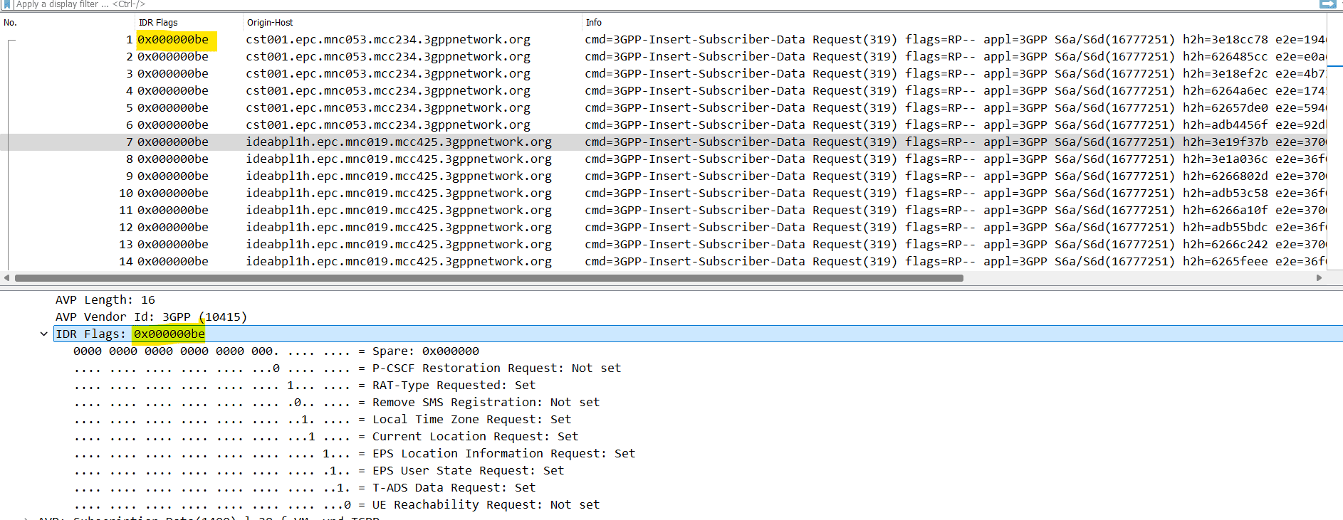 Identical Diameter message parameters.
