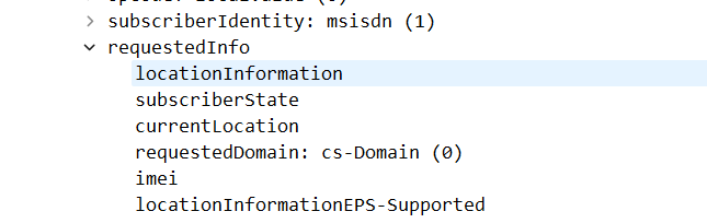 Identical SS7 message parameters.