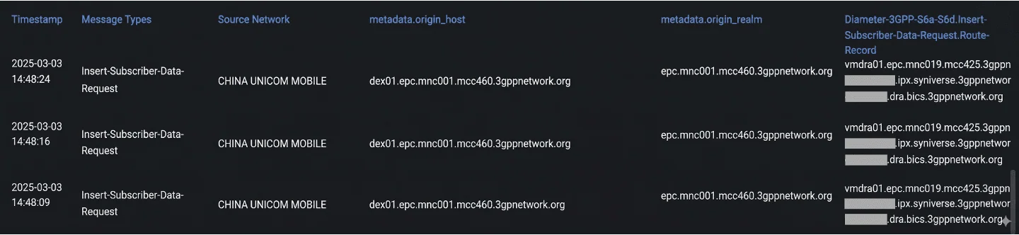 Repeated tracking attempts spoofing China Unicom with an 019Mobile network host.