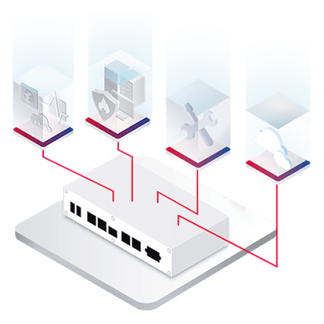 مدیا گیت وی Media Gateway
